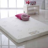 Kayflex Topper-Better Bed Company