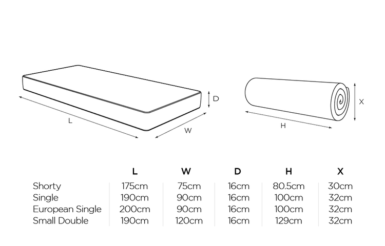 Jay-Be Simply Kids Foam Free Sprung Mattress