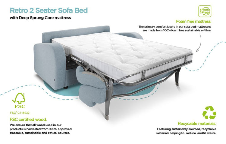 Jay-Be Retro Sofa Bed with Deep Sprung Mattress
