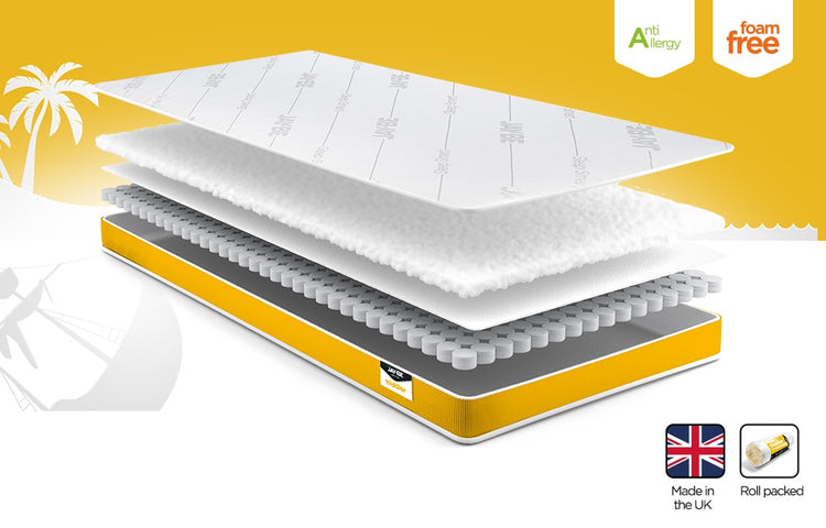 Jay-Be Toddler Anti-Allergy Foam Free e-Pocket® Sprung Mattress