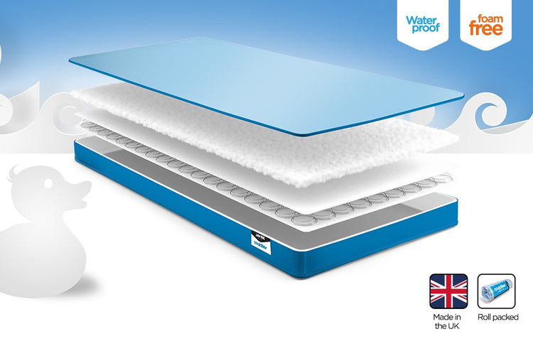 Jay-Be Waterproof Anti-Microbial Foam Free Sprung Mattress