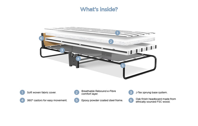 Jay-Be Revolution Folding Bed with Rebound e-Fibre Mattress