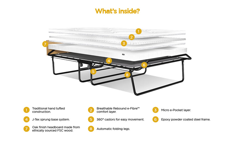 Jay-Be Supreme Automatic Folding Bed with Micro e-Pocket Sprung Mattress