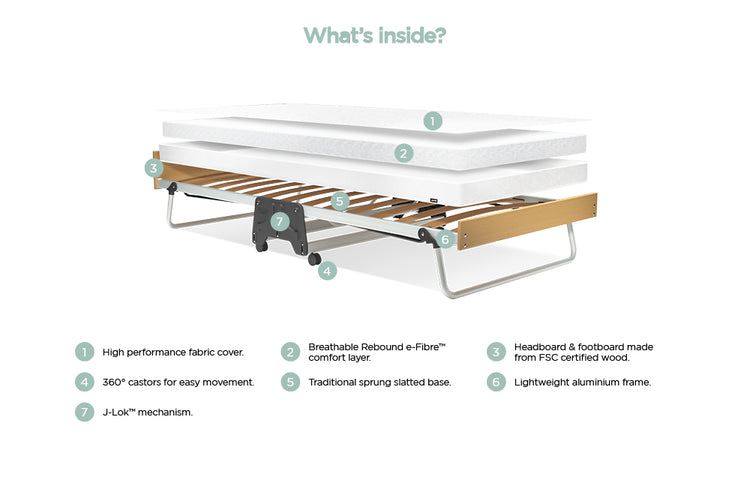 Jay-Be J-Bed Folding Bed with Performance e-Fibre Mattress