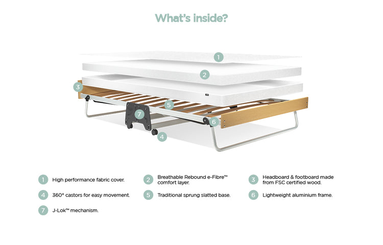 Jay-Be J-Bed Folding Bed with Performance e-Fibre Mattress