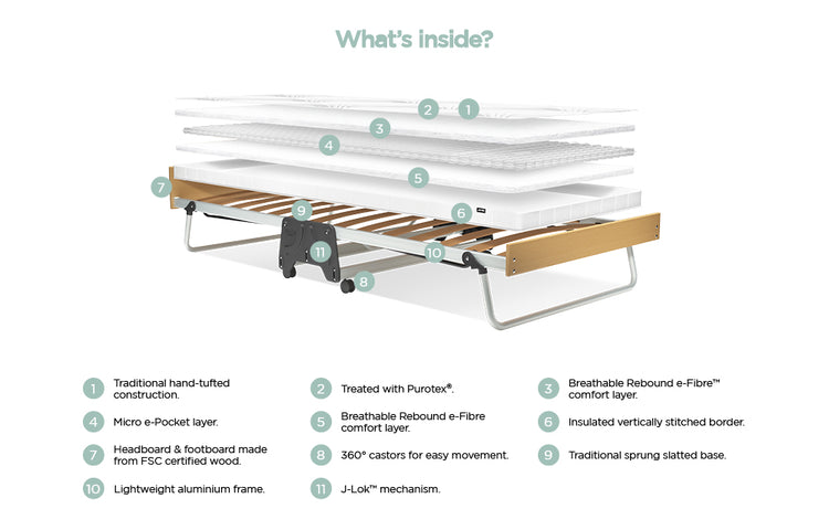 Jay-Be J-Bed Folding Bed with Anti-Allergy Micro e-Pocket Sprung Mattress