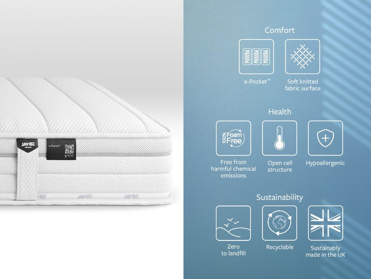 Jay-Be 1000 e-Pocket Eco TRUECORE Mattress