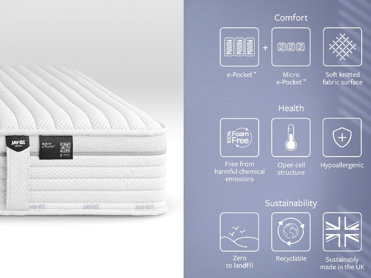 Jay-Be 2000 Hybrid e-Pocket Eco TRUECORE Mattress