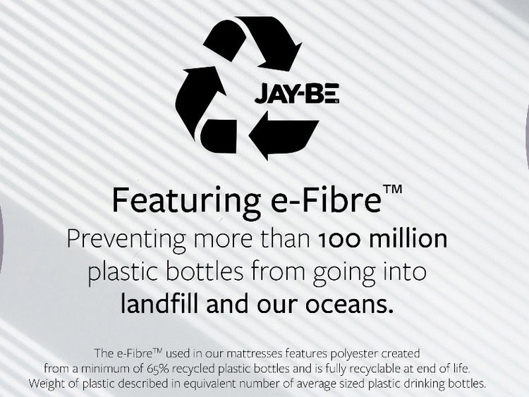 Jay-Be 2000 Hybrid e-Pocket Eco TRUECORE Mattress