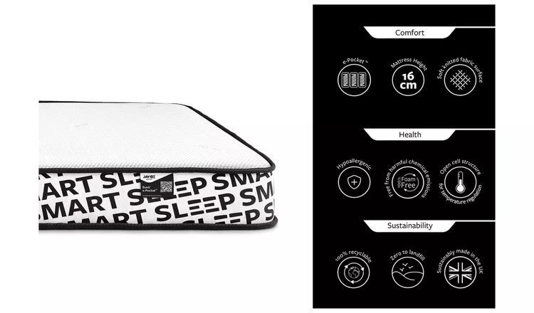 Jay-Be® Bunk e-Pocket™ Eco-Friendly Children’s Mattress Comfort Details-Better Bed Company