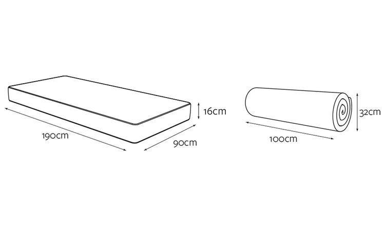 Jay-Be® Bunk e-Pocket™ Eco-Friendly Children’s Mattress Rolled Dimensions-Better Bed Company