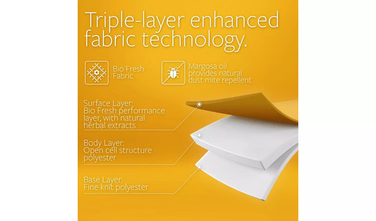 Jay-Be® Bio Fresh Hybrid 2000 e-Pocket™ eco-friendly mattress Triple Tech Details-Better Bed Company