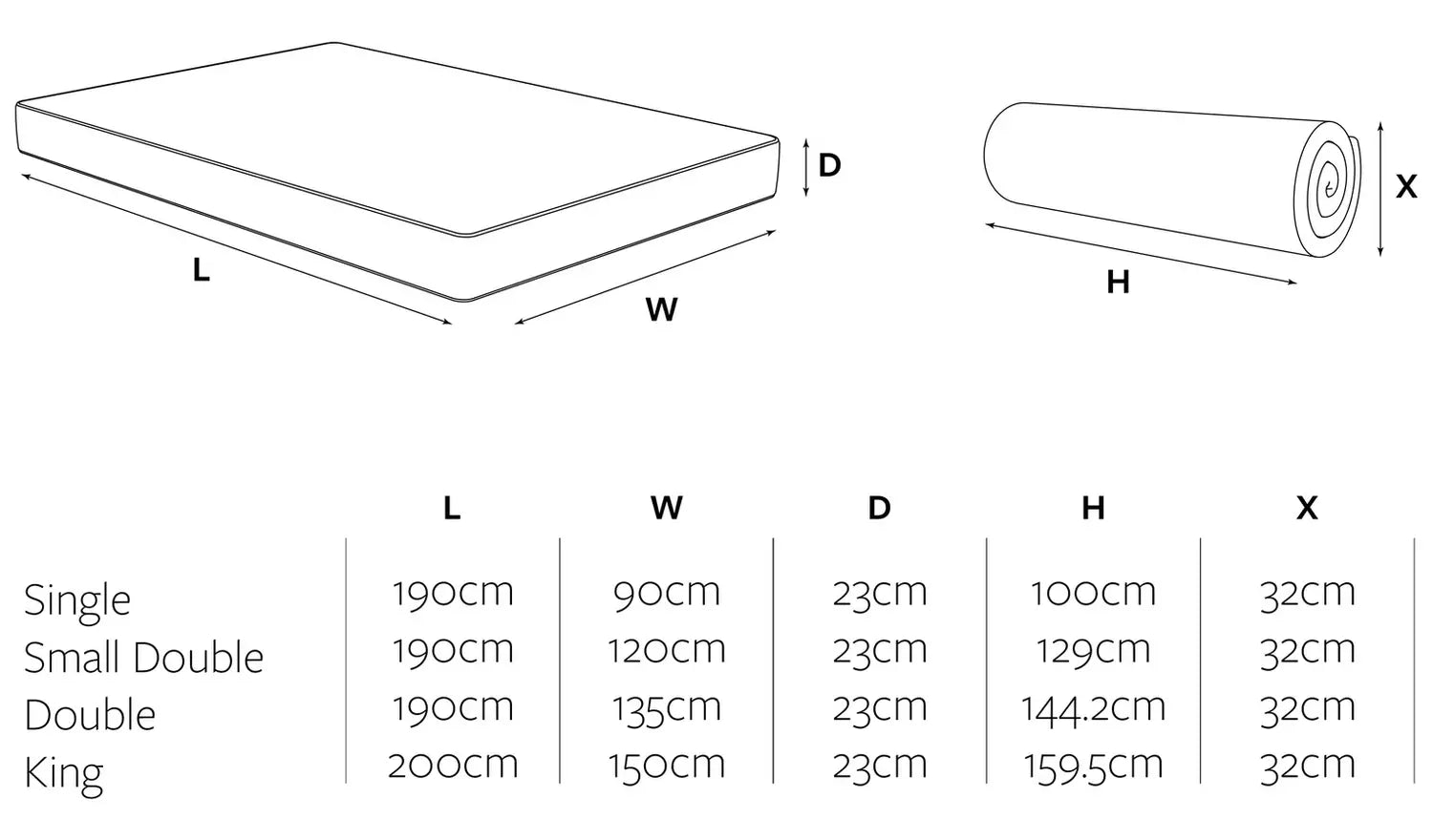 Jay-Be® Bio Cool Hybrid 2000 e-Pocket™ eco-friendly mattress Dimensions-Better Bed Company