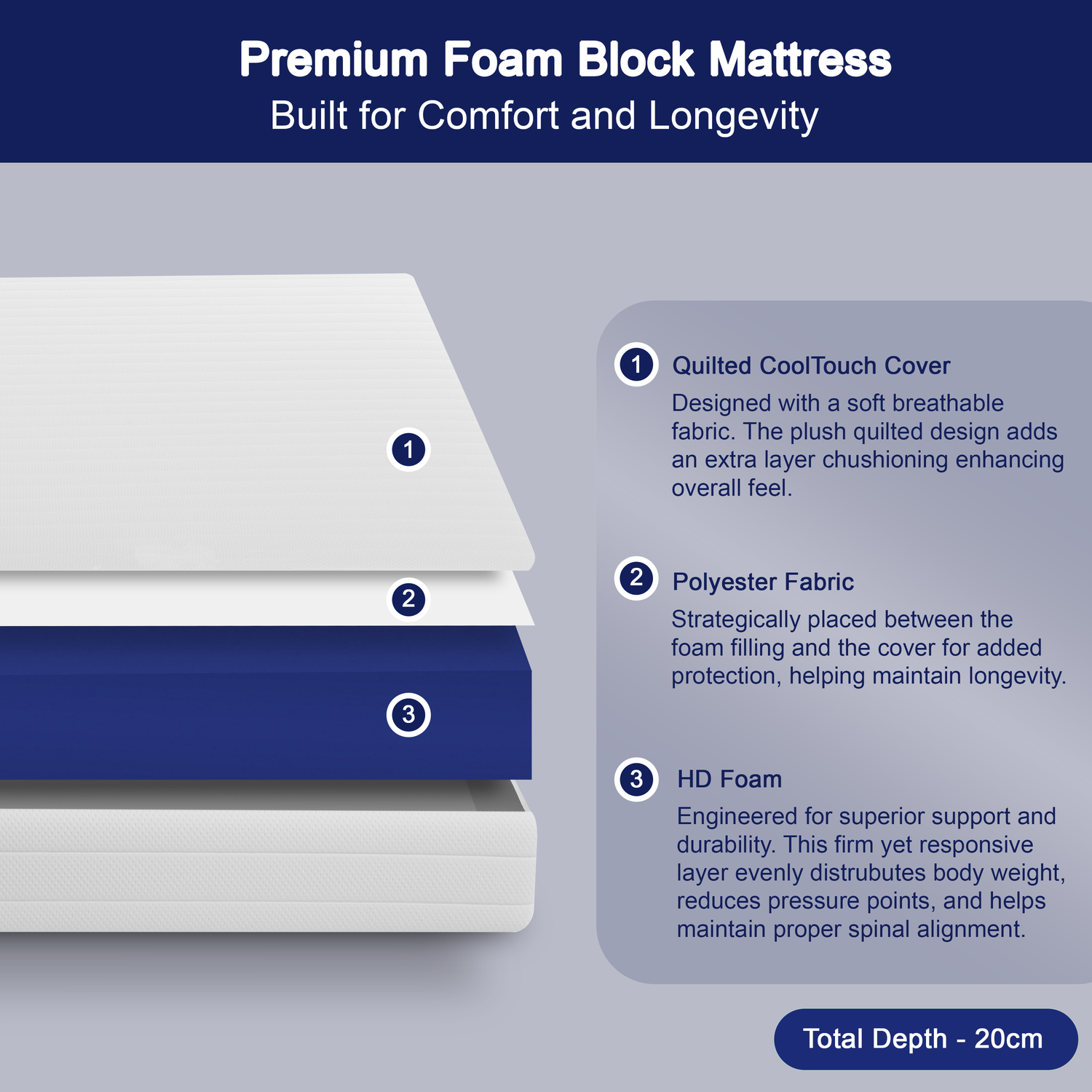 Visco Therapy Titan Ortho Foam Mattress-Better Bed Company