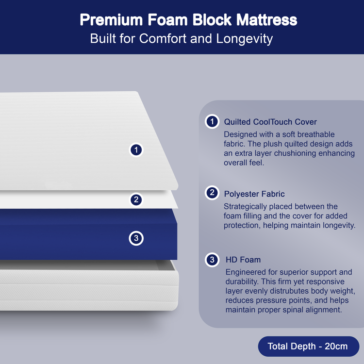 Visco Therapy Titan Ortho Foam Mattress-Better Bed Company