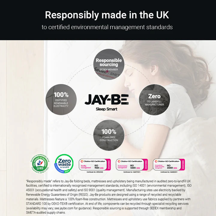 Jay-Be Simply Kids Anti-Allergy Bunk Mattress Details-Better Bed Company