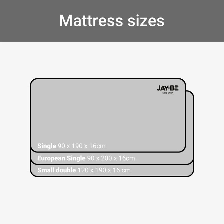 Jay-Be Simply Kids Anti-Allergy Bunk Mattress Dimensions-Better Bed Company