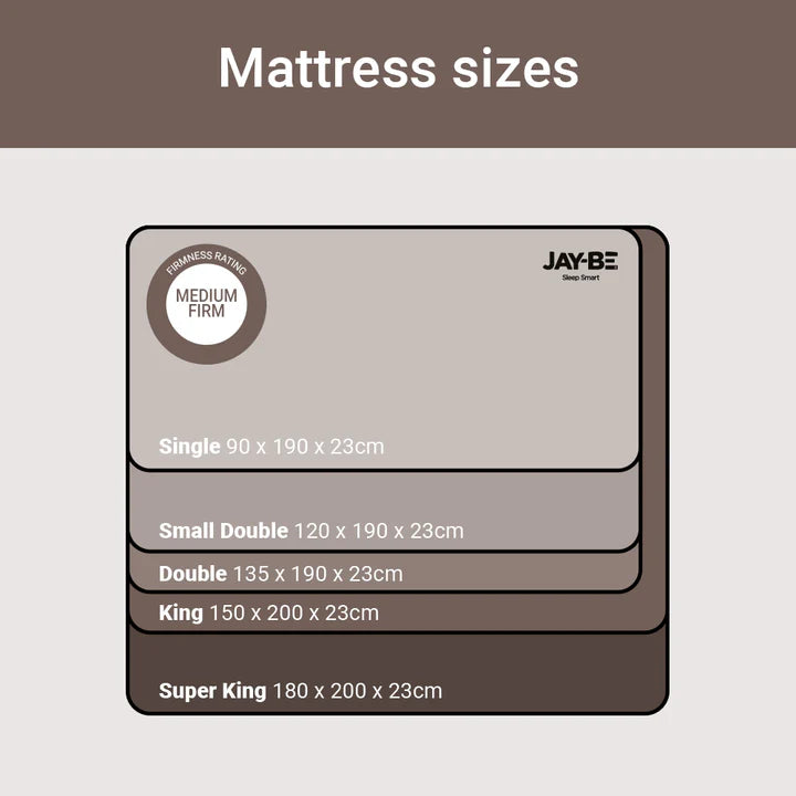 Jay-Be Truecore Firm Hybrid 2200 Pocket Mattress Dimensions-Better Bed Company
