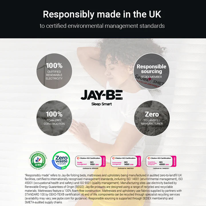 Jay-Be Ryze 800 Pocket Sprung Mattress UK Made Details-Better Bed Company