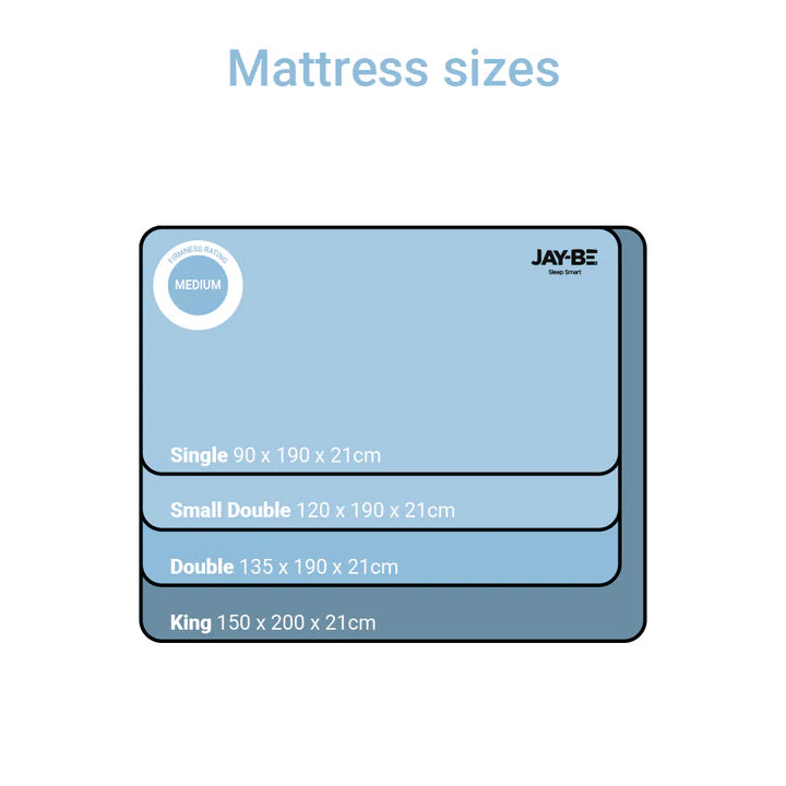 Jay-Be Pure Anti-Allergy Comfort Sprung Mattress Dimensions-Better Bed Company