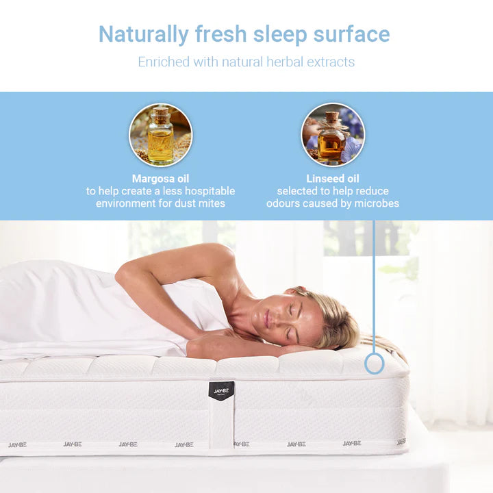 Jay-Be Pure Anti-Allergy Comfort Sprung Mattress Fresh Details-Better Bed Company