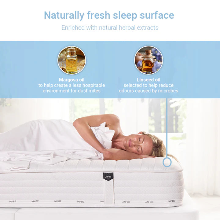 Jay-Be Pure Anti-Allergy Pocket Sprung Mattress Fresh Details-Better Bed Company