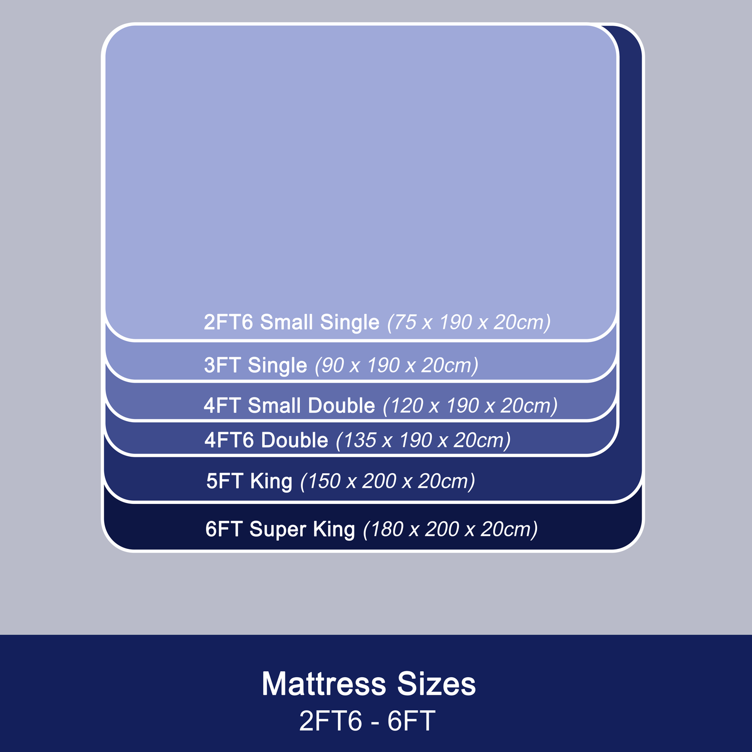 Visco Therapy Titan Ortho Foam Mattress-Better Bed Company