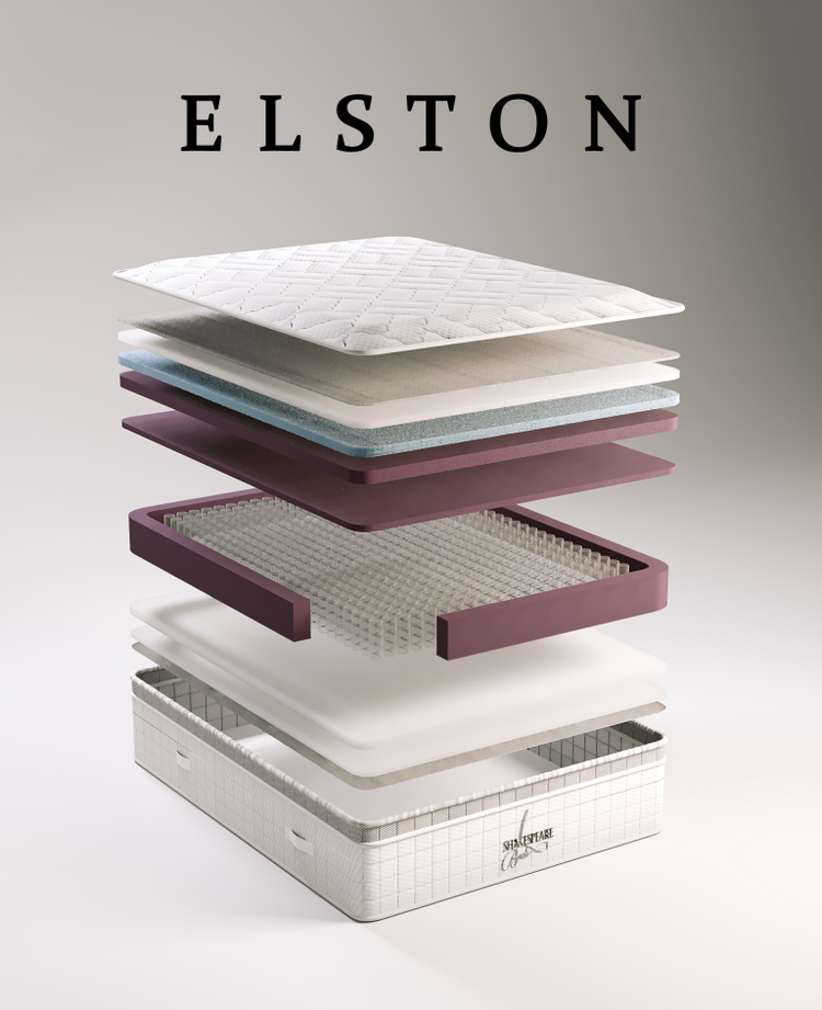 Shakespeare Beds Elston Mattress Inside Detail-Better Bed Company