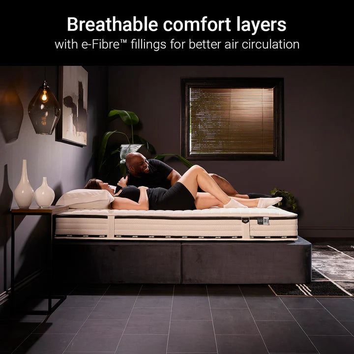 Jay-Be Flex Ultra‑Firm Sprung Mattress Comfort Details-Better Bed Company