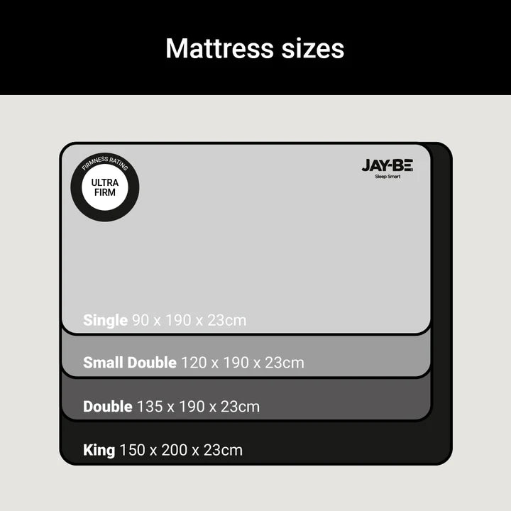 Jay-Be Flex 1200 Pocket Sprung Ultra-Firm Mattress Dimensions-Better Bed Company