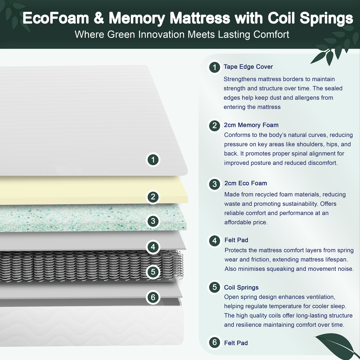 Visco Therapy Restore Memory Sprung Mattress-Better Bed Company