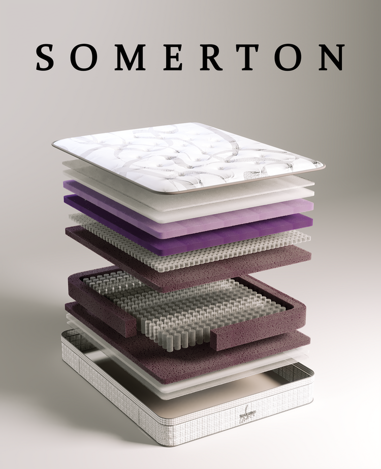 Shakespeare Beds Somerton Mattress Inside Detail-Better Bed Company