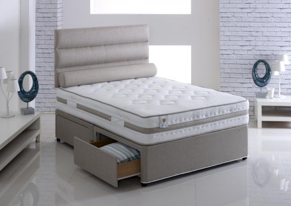 Vogue Beds Grace Mattress