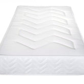 Vogue Beds Regency Mattress