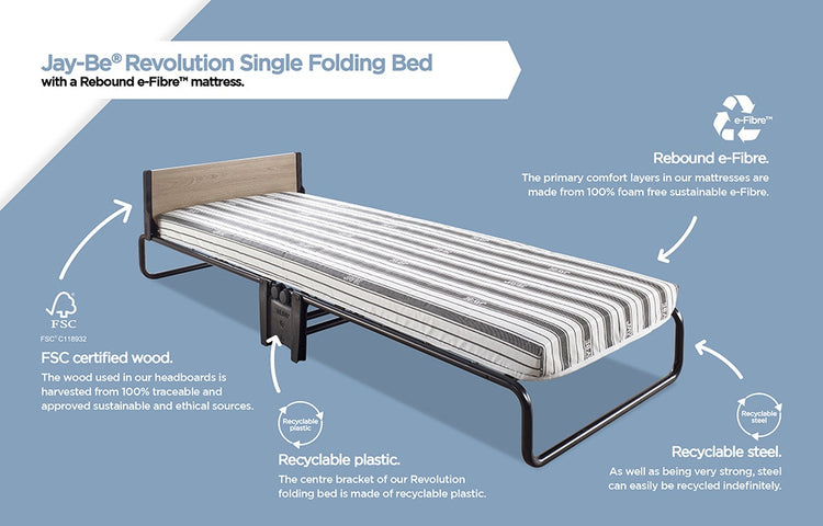 Jay-Be Revolution Folding Bed with Rebound e-Fibre Mattress