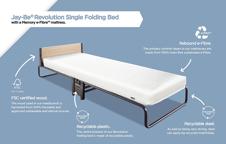 Jay-Be Revolution Folding Bed with Memory e-Fibre Mattress