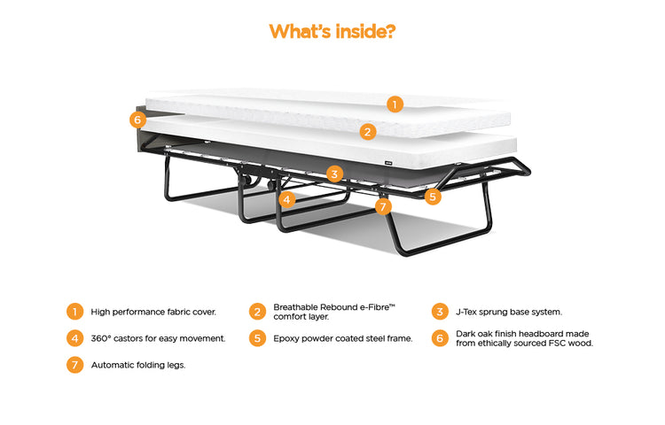 Jay-Be Visitor Contract Automatic Folding Bed with Performance e-Fibre Mattress