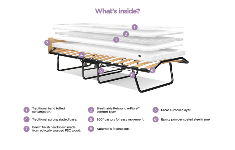 Jay-Be Jubilee Folding Bed with Micro e-Pocket Sprung Mattress